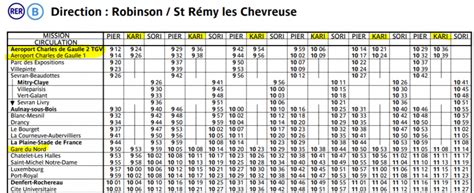 metro nissan|Horaires de train/RER